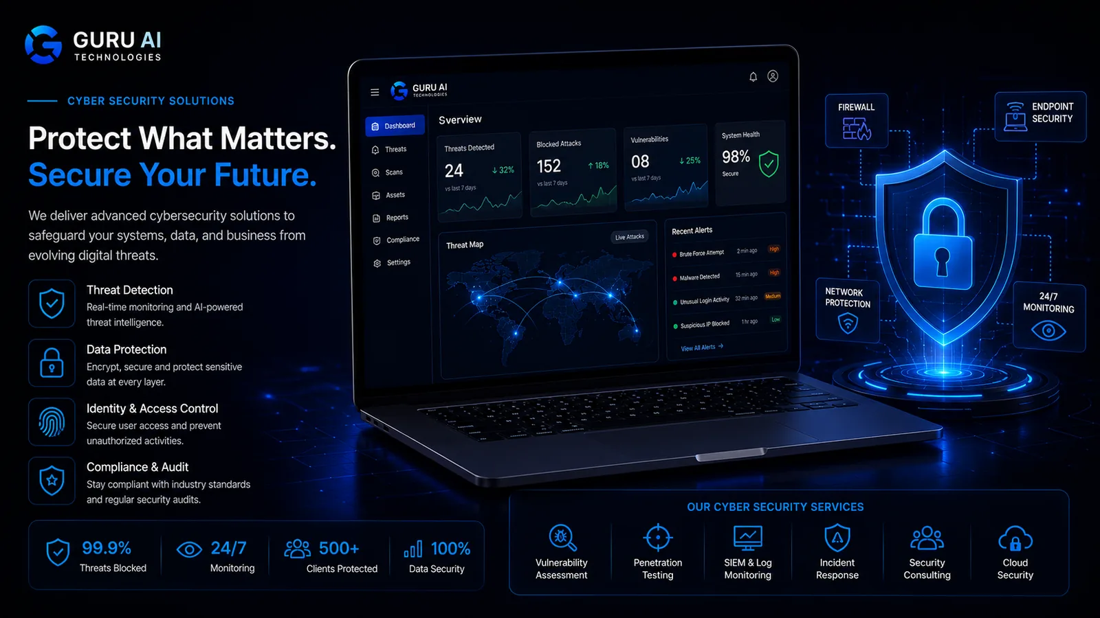 Preview of a cyber security dashboard with threat monitoring and protection layers